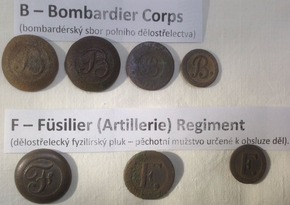 B – Bombardier Corps (bombardérský sbor polního dělostřelectva)F – Füsilier (Artillerie) Regiment(dělostřelecký fyzilírský pluk – pěchotní mužstvo určené k obsluze děl).