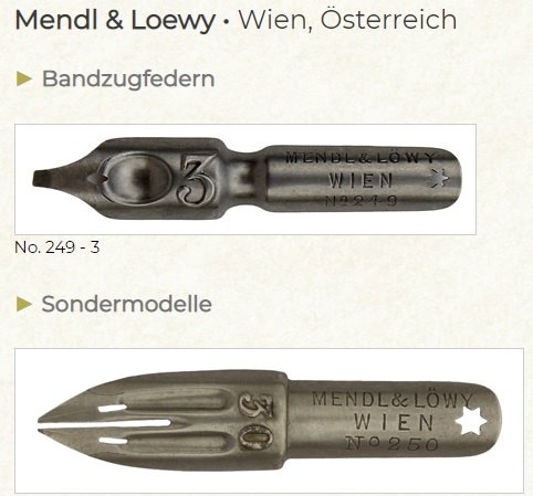 Mendl & Loewy (Löwy) 1866