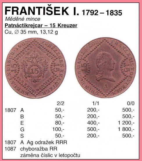 František I-15.Kreutzer 1807B