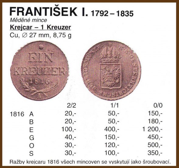 František I, Iein Kreuzer 1816B