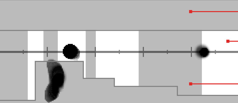 Manticore do šroubku – část 2, ID graf