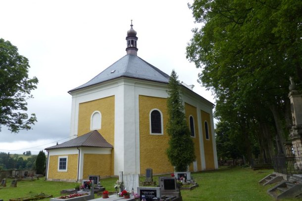 Kostel sv. Jakuba- Ruprechtice