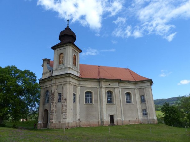 Kostel sv.Markéty-Šonov